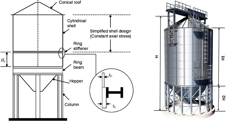 hopper_bottom_grain_silos