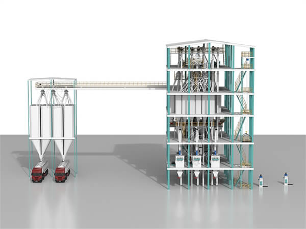 30-35ton_feed_mill_machine