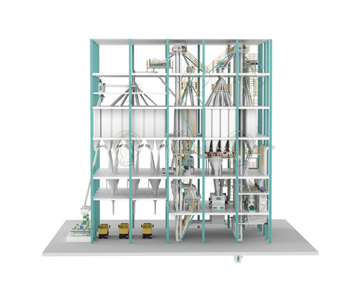 30_35ton_feed_production_line (3)