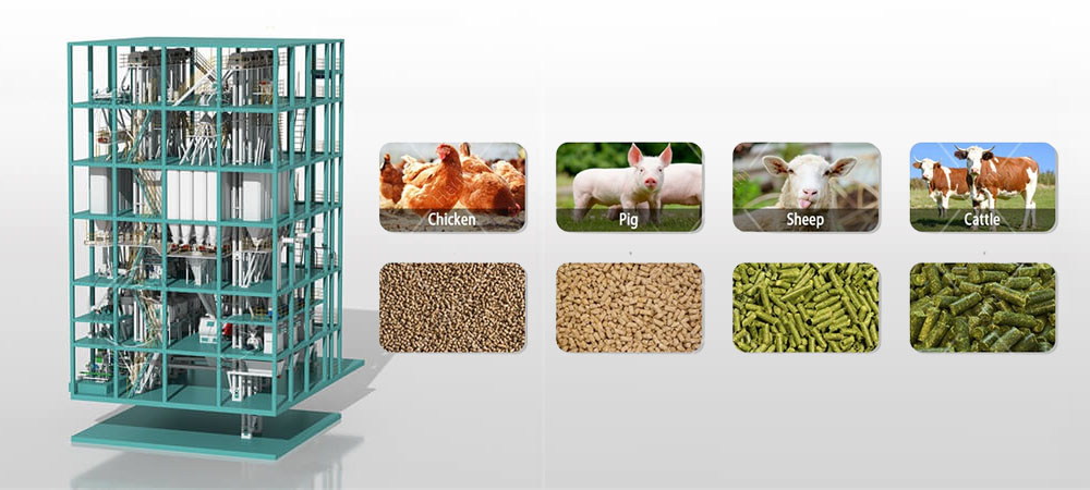 35-40t_feed_pellet_machine