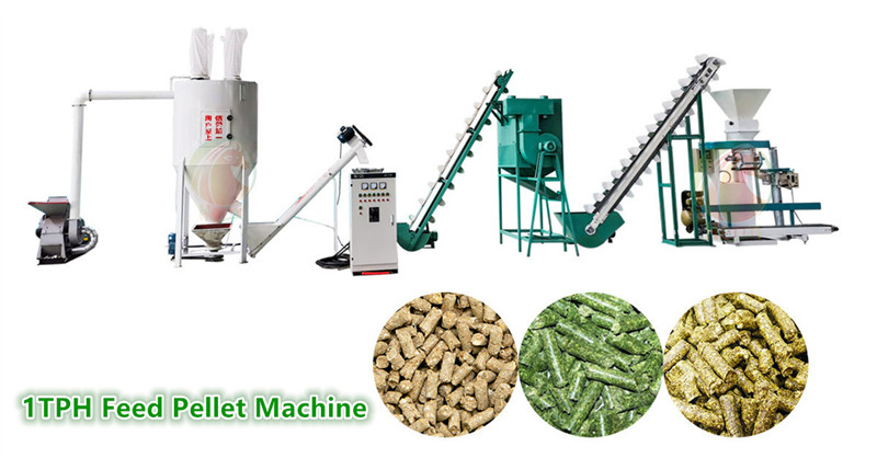 What_is_a_1th_Chicken_Feed_Making_Machine (2)