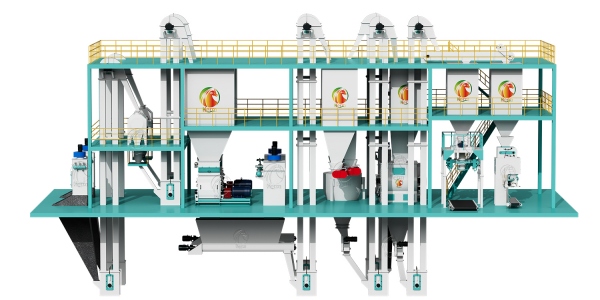 20_40tons_per_hour_Turnkey_complete_feed_powder_production_line 7